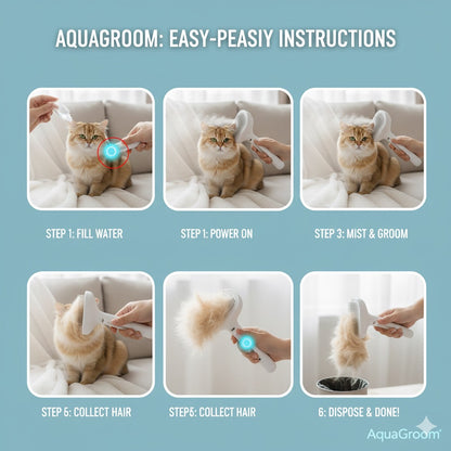 AquaGroomer Pro | Pet Hair Brush w Spray